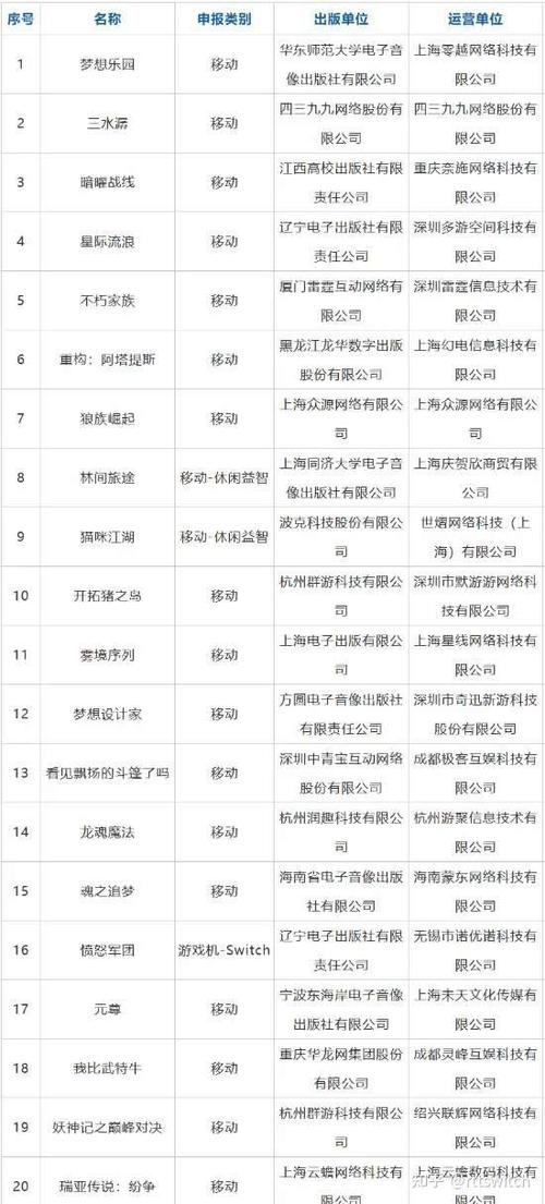 国行switch游戏过审名单