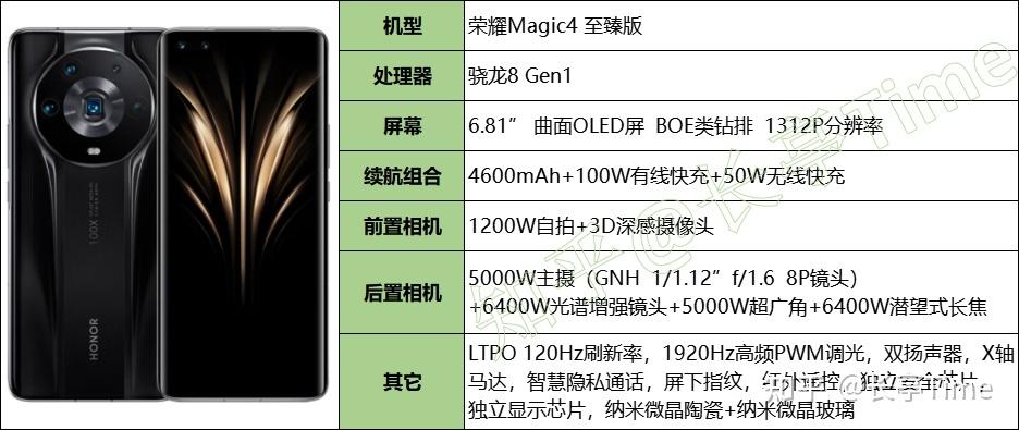 荣耀magic4的参数规格