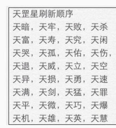 天罡星刷新的顺序