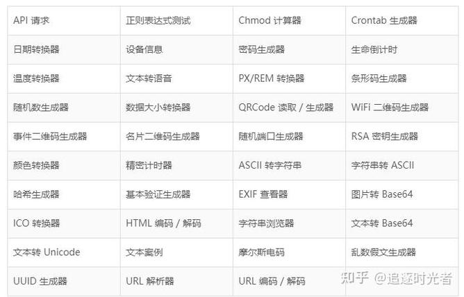 app开发者工具箱