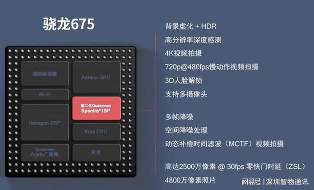 骁龙675处理器处于什么档次