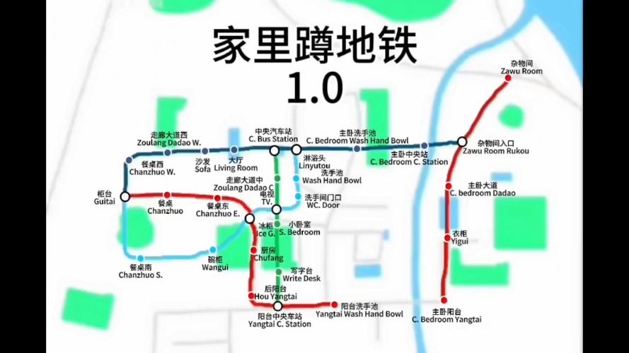 家里蹲地铁发展史
