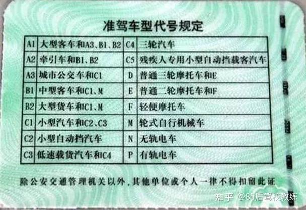 摩托车车轮驾照驾考通