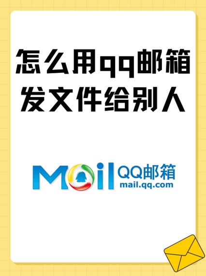 怎么发文件到别人的qq 邮箱
