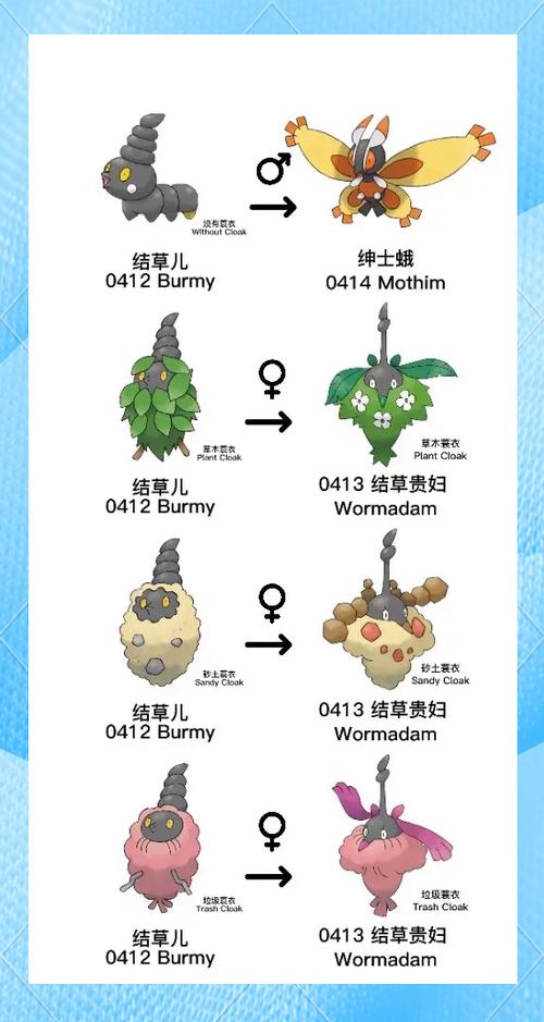 宝可梦作品顺序