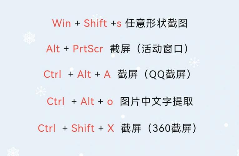 wps截屏快捷键是什么