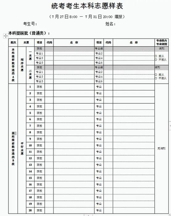高考志愿填报怎么填报