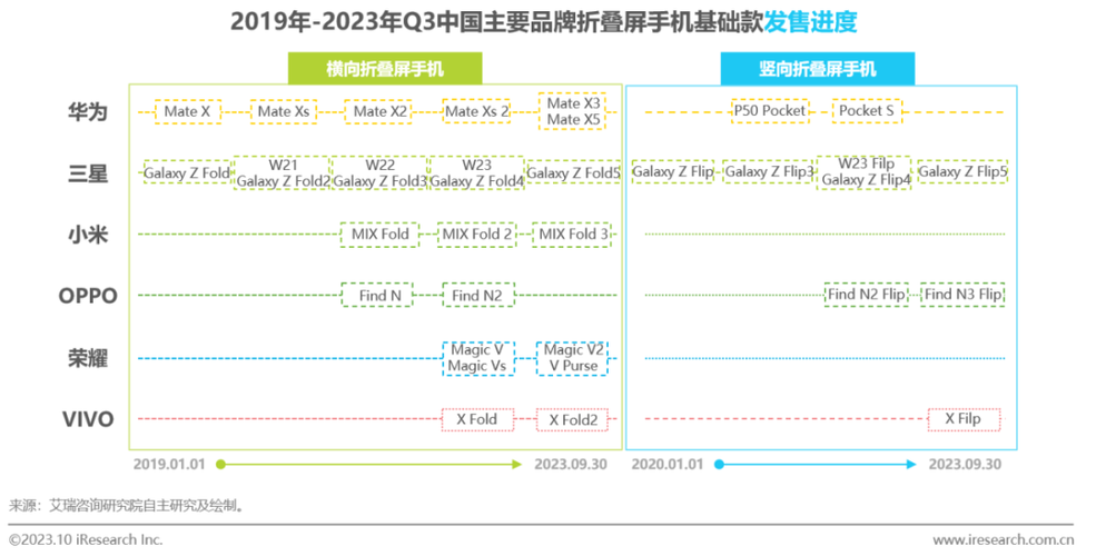 手机8g内存够用吗