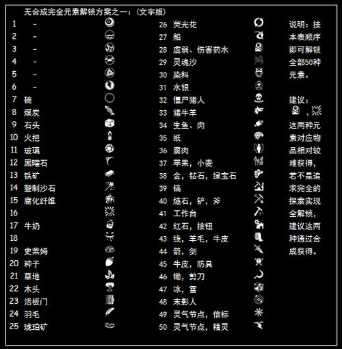 我的世界神秘时代4污秽魔法