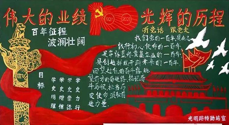 红色黑板报