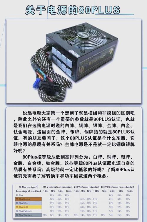 电源不够显卡会怎么样