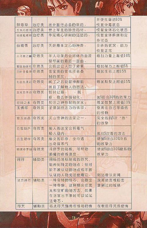 轩辕剑叁云和山的彼端合成了吗