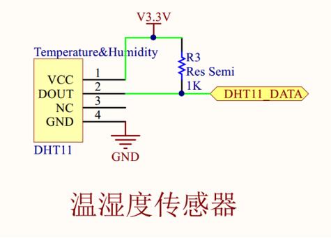 温湿度传感器的工作原理