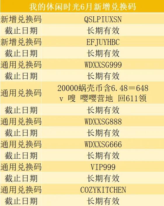 抖音vip兑换码