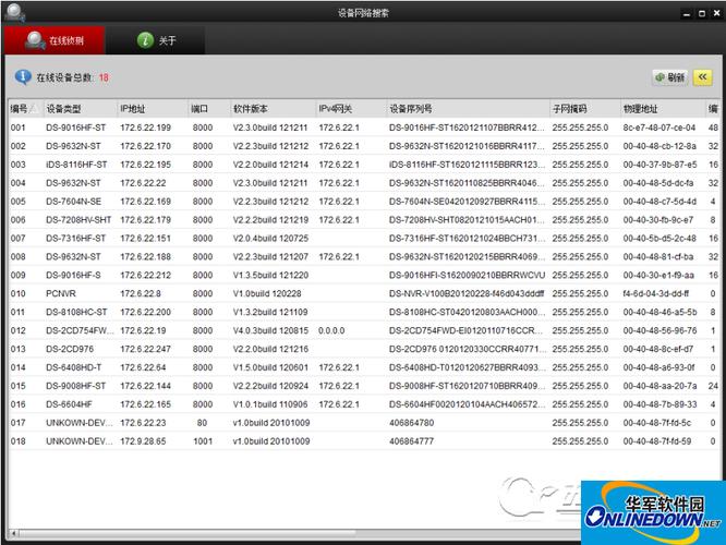 海康SADPTool工具截图3