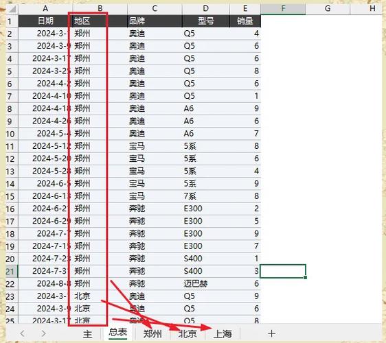 子表格如何独立出来