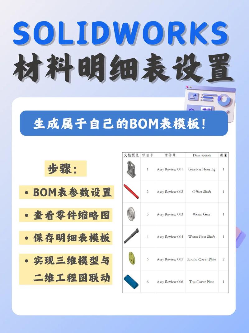 sw材料明细表模板制作视频教程 sw材料明细表模板制作视频教程