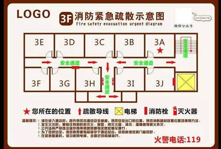 消防疏散逃生方法