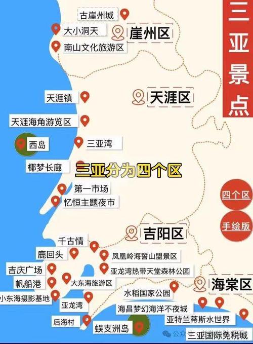 海南三亚旅游攻略自由行最佳线路