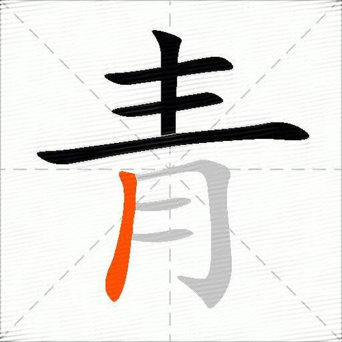 青加一起是什么意思