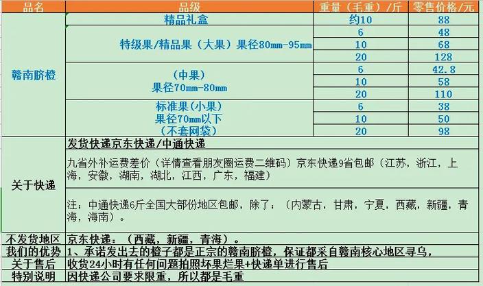 快递包月一般怎么算价钱的截图2