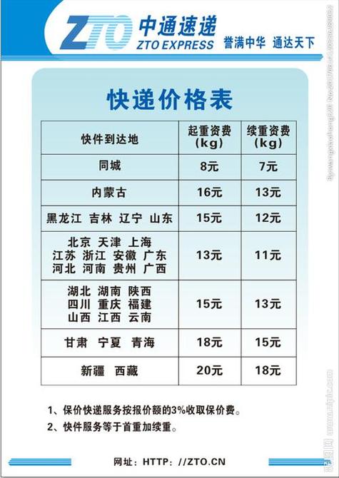 快递包月一般怎么算价钱的截图3