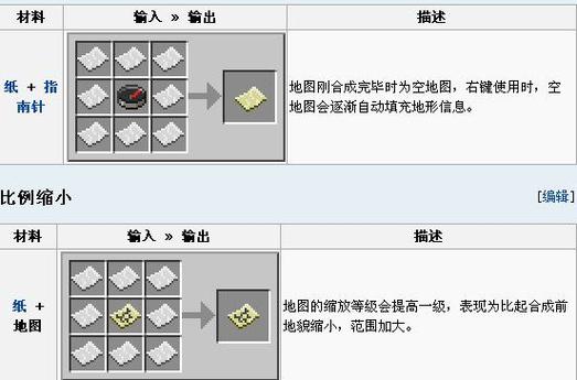 我的世界4级地图的属性