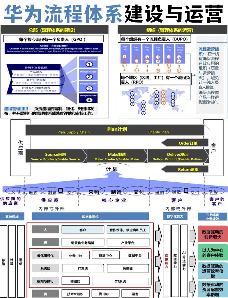 4636华为工程模式