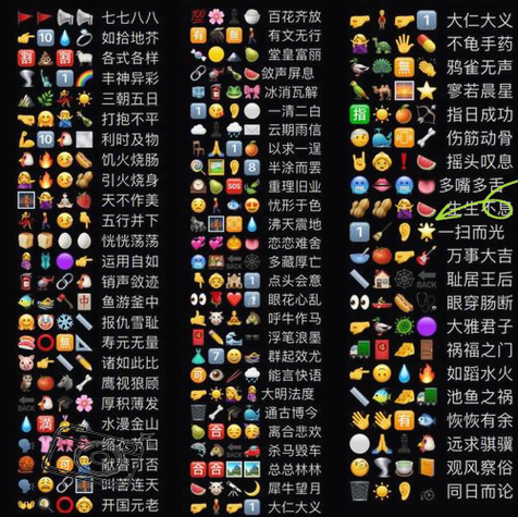 emoji表情猜成语