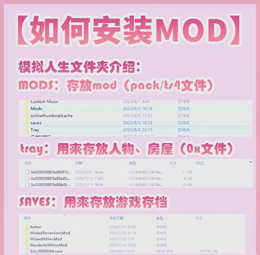 模拟人生4全秘籍截图3