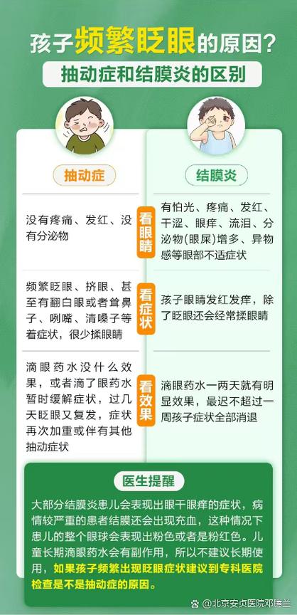 经常眨眼睛是什么原因