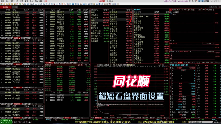 同花顺app智能盯盘如何设置