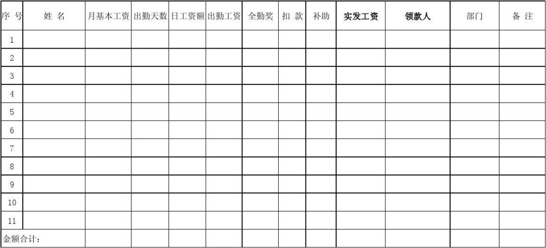 ktv工资一般多少
