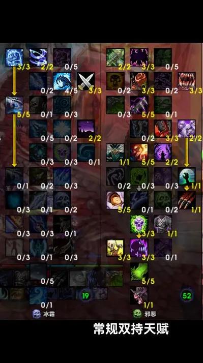 魔兽世界8.2邪dk天赋