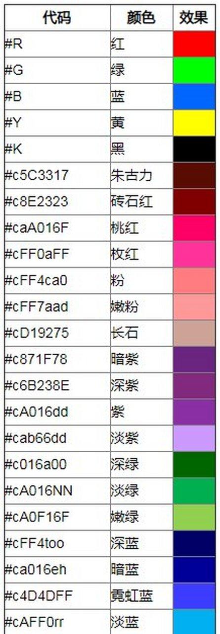 问道带颜色的字怎么打出来的