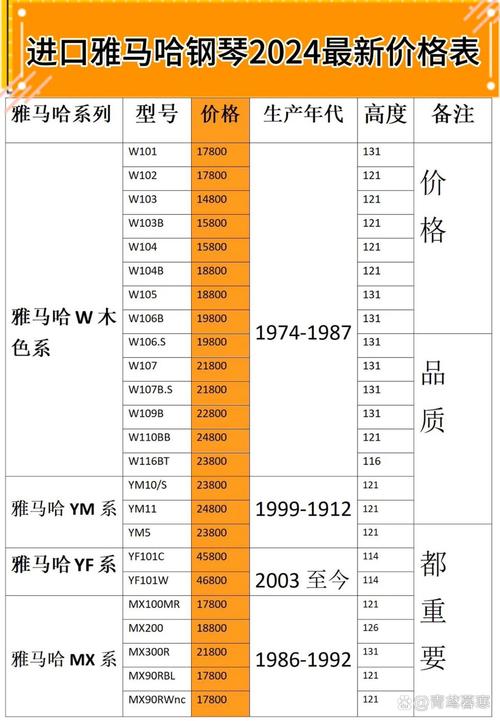 ghc5000是多少钱