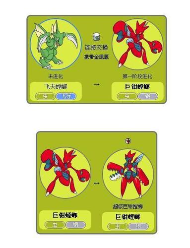 巨钳螳螂进化路线