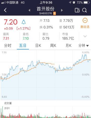 DH代表啥意思截图1