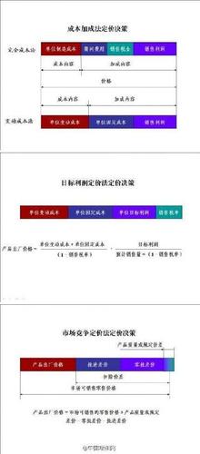DH代表啥意思截图3