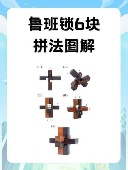 鲁班锁6块图解大全 鲁班锁6块图解大全