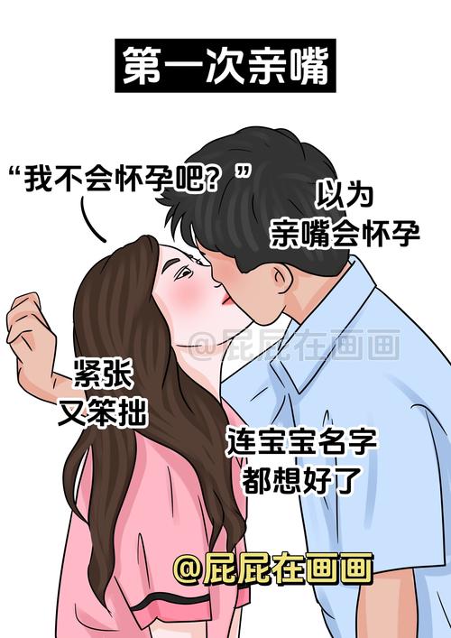 怀孕接吻可以吗