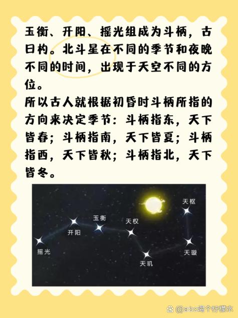 北斗七星名字所寓意