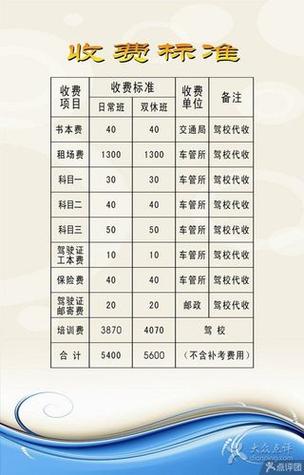 昆明驾校报名价格表