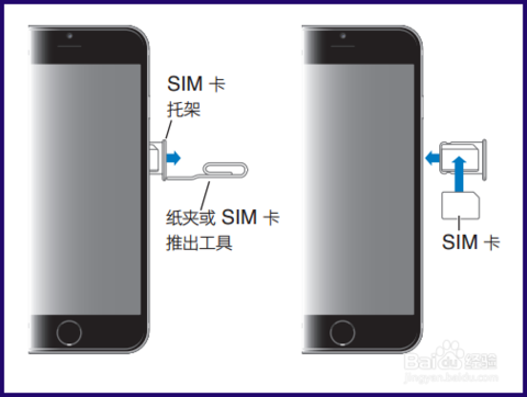 苹果手机怎么换卡怎么取卡