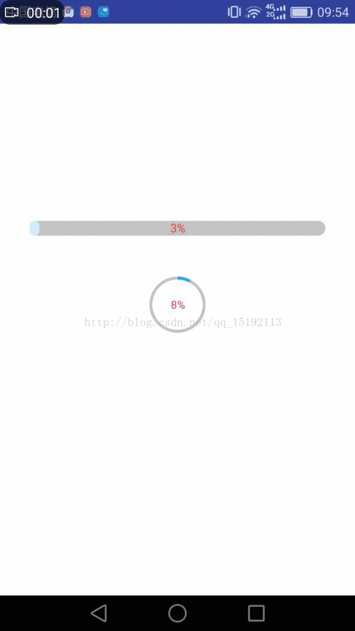 浏览器加载为什么使用进度条