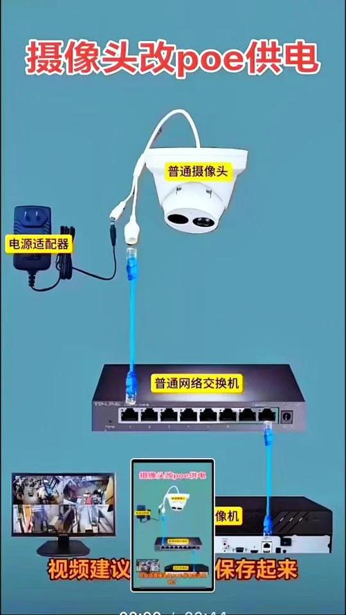 网络摄像头怎么换网络