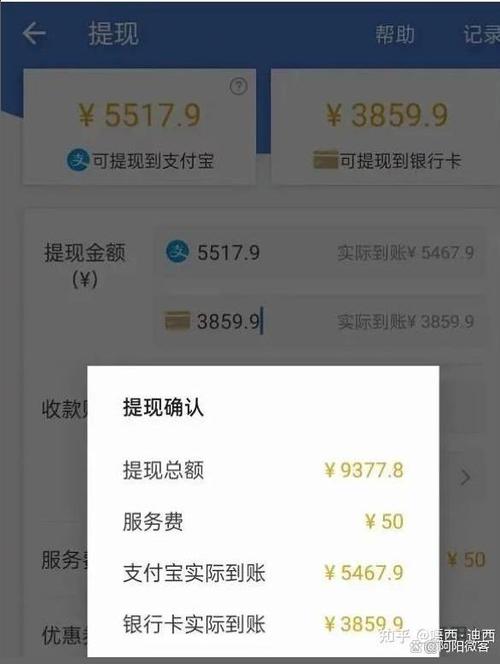 提现buff的收益情况