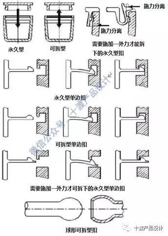 卡扣结构截图2
