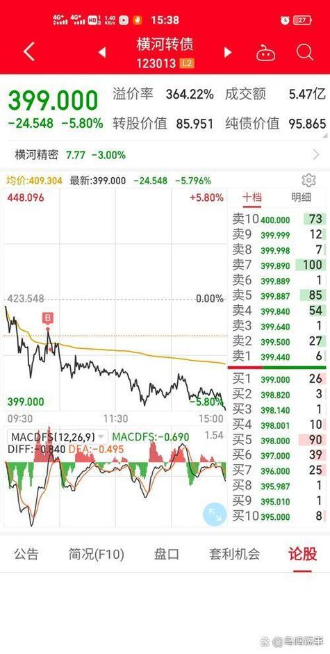 股票市值是怎么算出来的