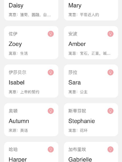女生叫Rime的寓意